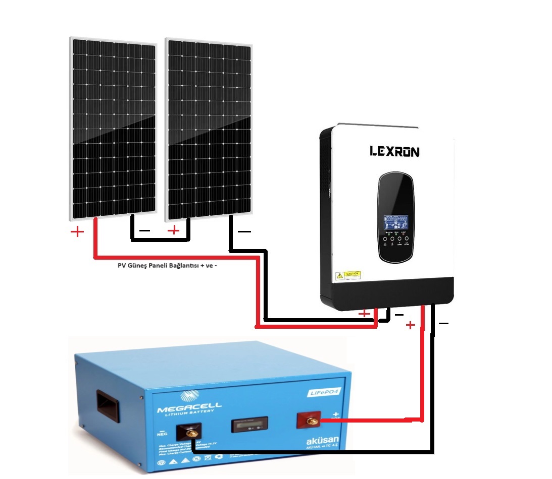 2 Otobüs Karavan için 680 Watt Lityum Akü Solar Paket Teknik Şema