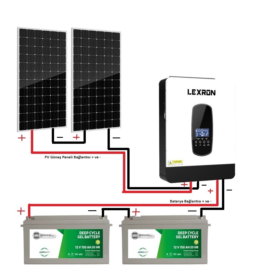 3 Solar Paket 550 Watt Teknik Çizim