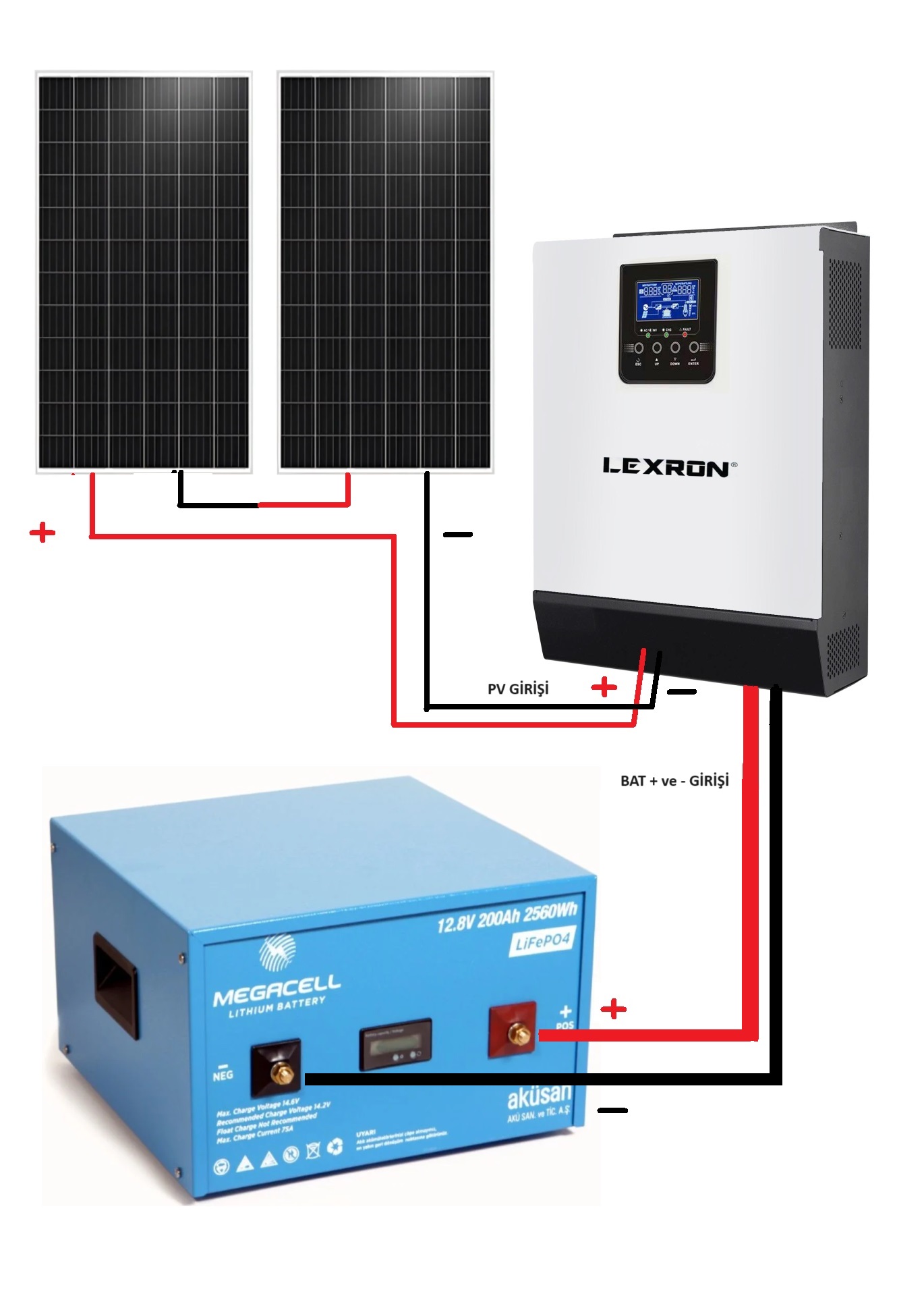 4 Karavan için 400 Watt MPPT Özellikli Lityum Akülü