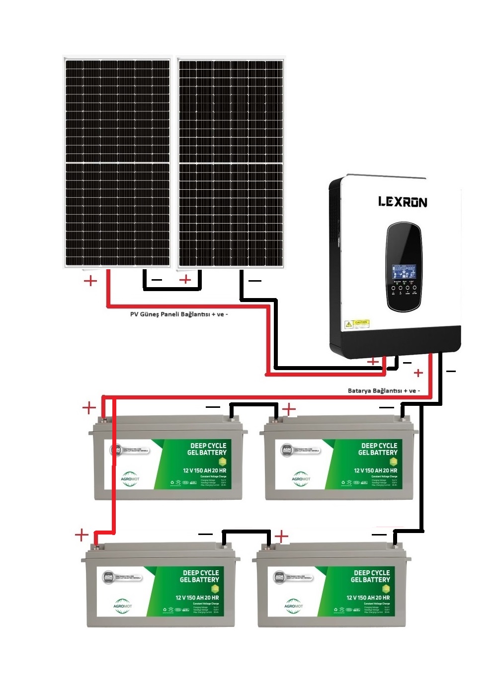 4 Solar Paket 1100 Watt Teknik Çizim