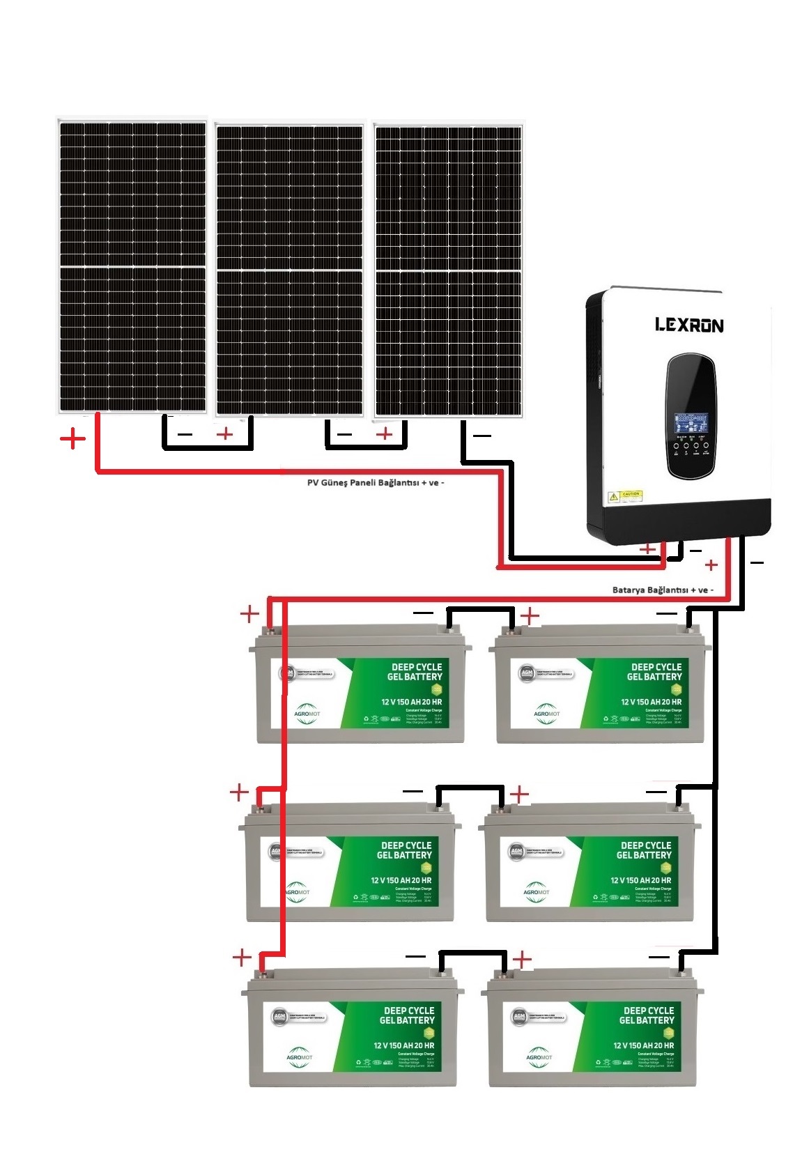 5 Solar Paket 1600 Watt Teknik Çizim