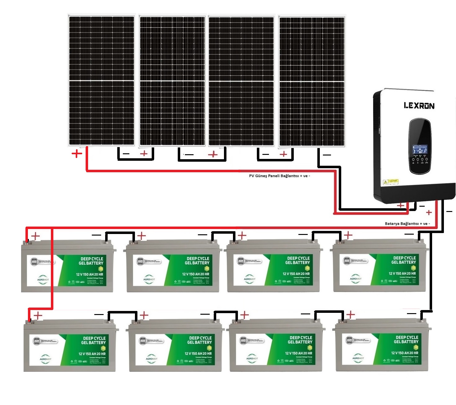 6 Solar Paket 2200 Watt Teknik Çizim