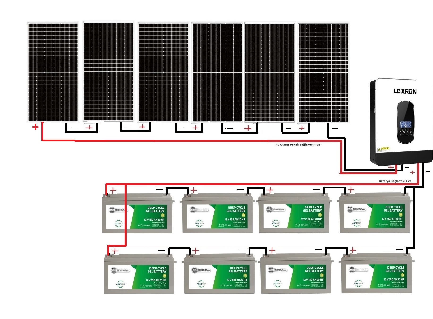 8 Solar Paket 3300 Watt Teknik Çizim